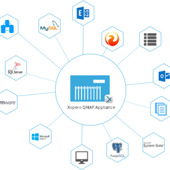 Licencja Xopero Qnap Server Agent Basic