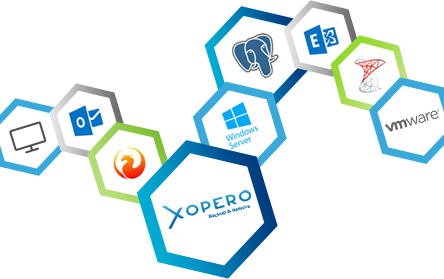 Licencja Xopero Backup & Restore Starter (5 x Endpoint Agent)