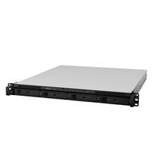 Synology RS820RP+