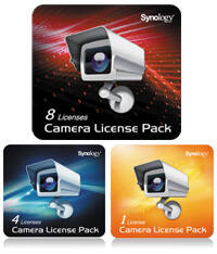 Synology - licencja na 4 kamery